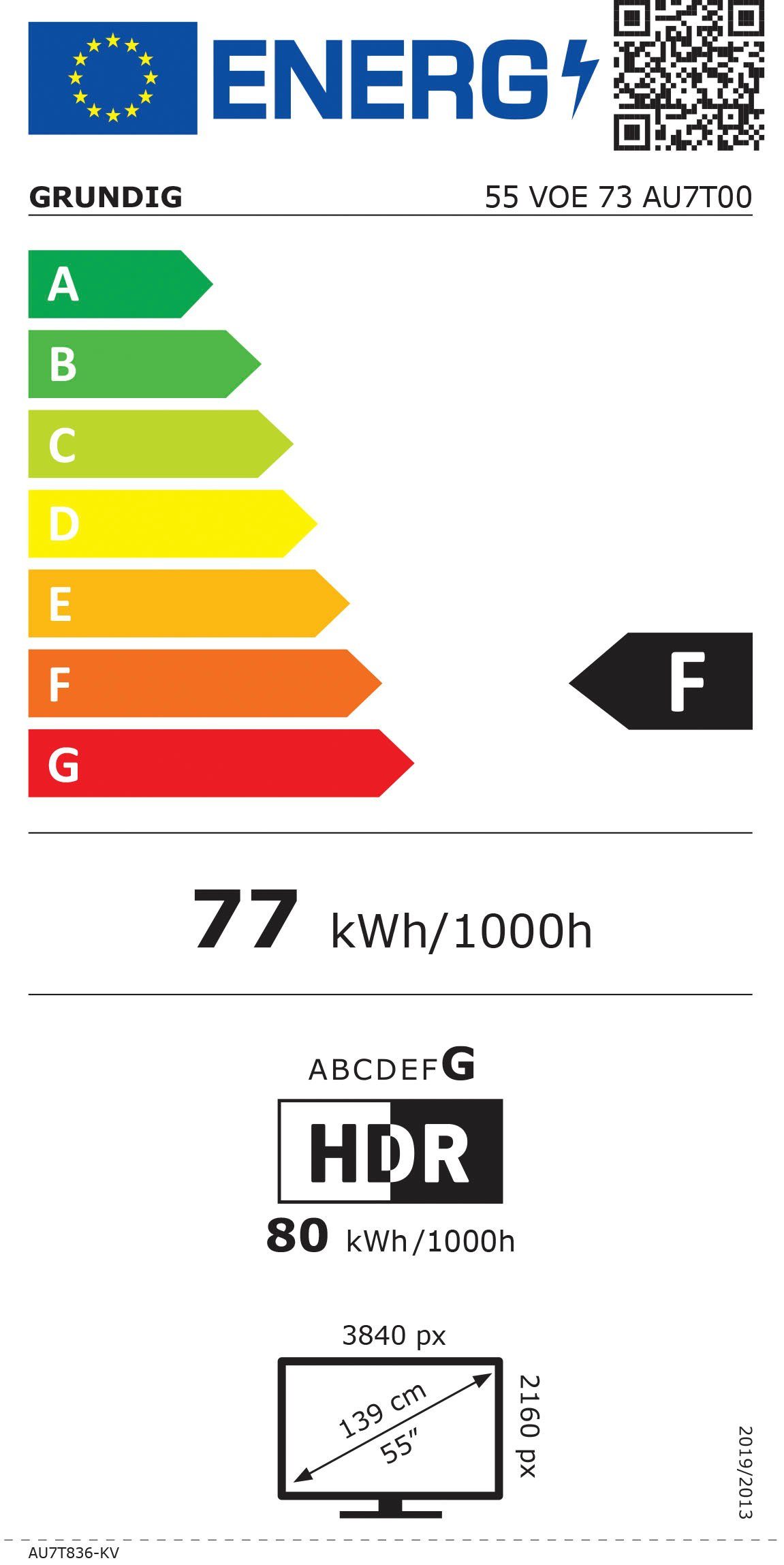 Energieeffizienzklasse: 