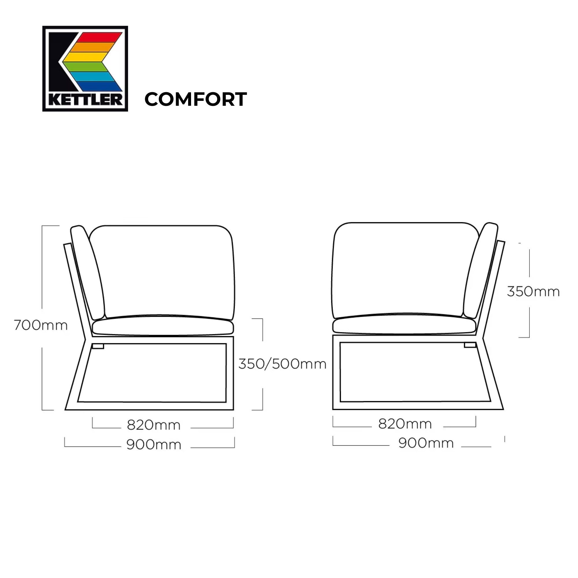 KETTLER Garten-Essgruppe Kettler Comfort Loungesofa Set 2 x Ecke 180cm x 90cm
