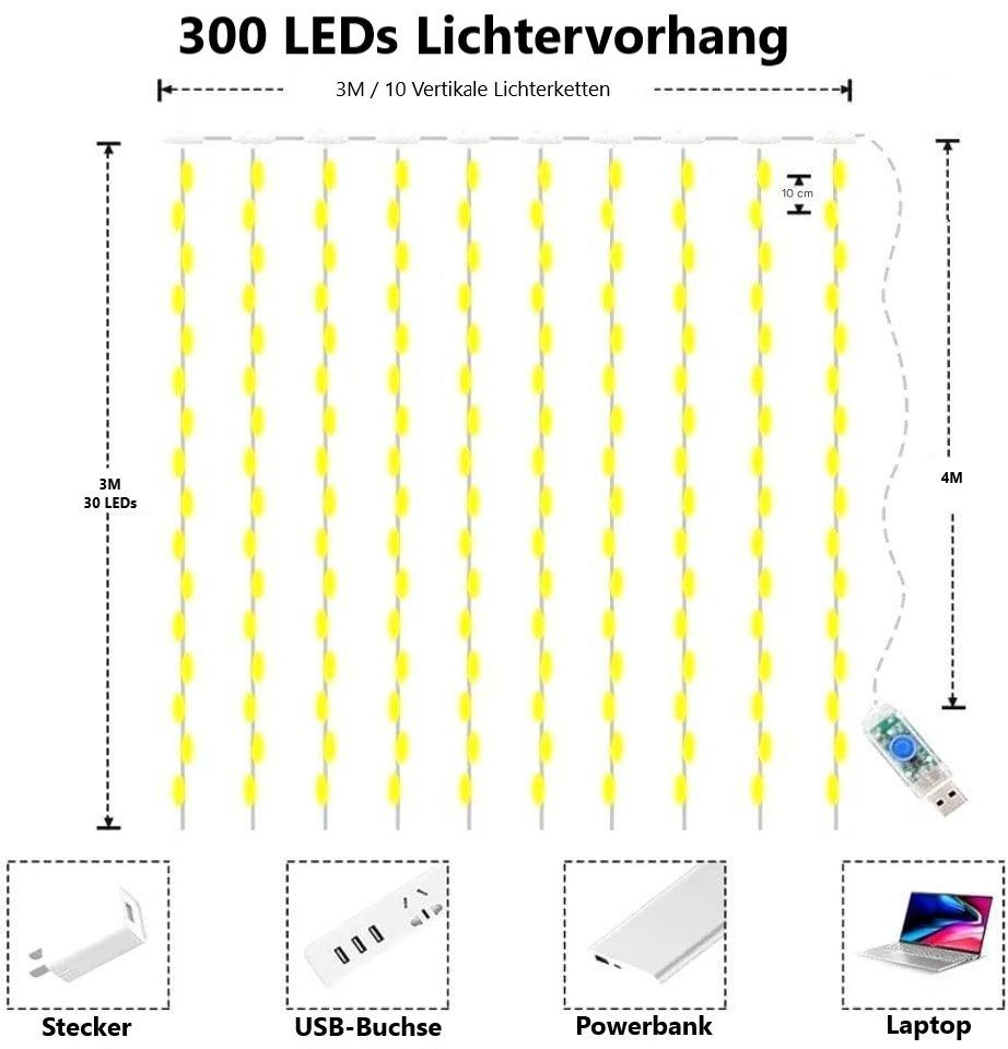 Montegoni LED-Lichterkette 3x3m 300 LED Lichtervorhang Lichternetz Lichterkette mit Fernbedienung, Wasserfeste LED Lichterkette mit 8 Modi und Fernbedienung – Bild 5 von 5