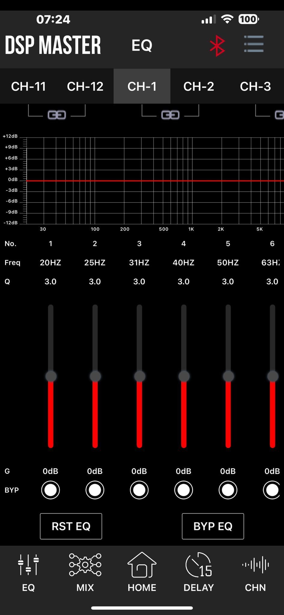 Crunch CRE400.4 DSP 4-Kanal-Verstärker und 6-Kanal DSP Endverstärker (Anzahl Kanäle: 4)