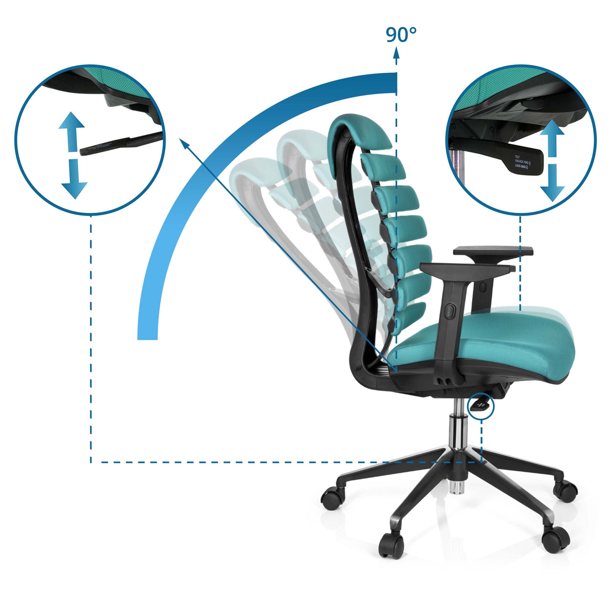 hjh OFFICE Drehstuhl Profi Bürostuhl Ergo Line Ii Stoff mit Armlehnen (1 St), Ergonomischer Chefsessel, Schreibtischstuhl höhenverstellbar