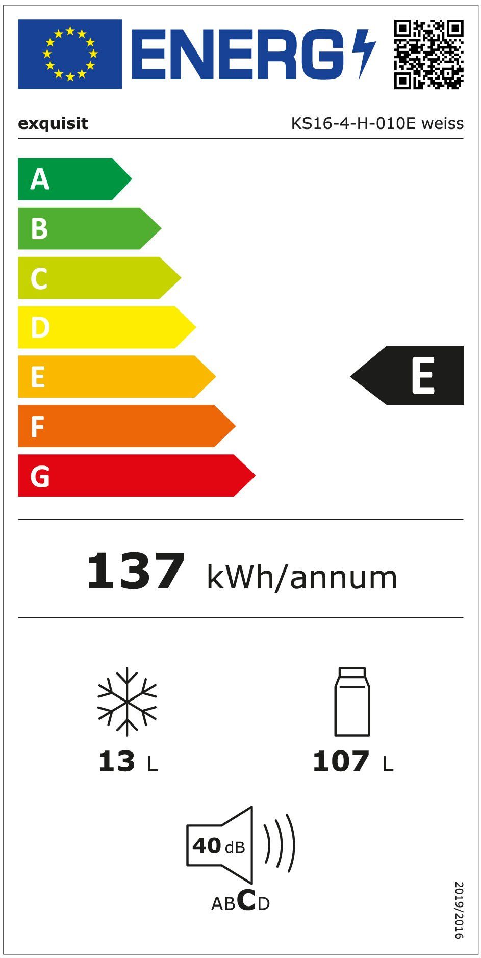 Energieeffizienzklasse: 
