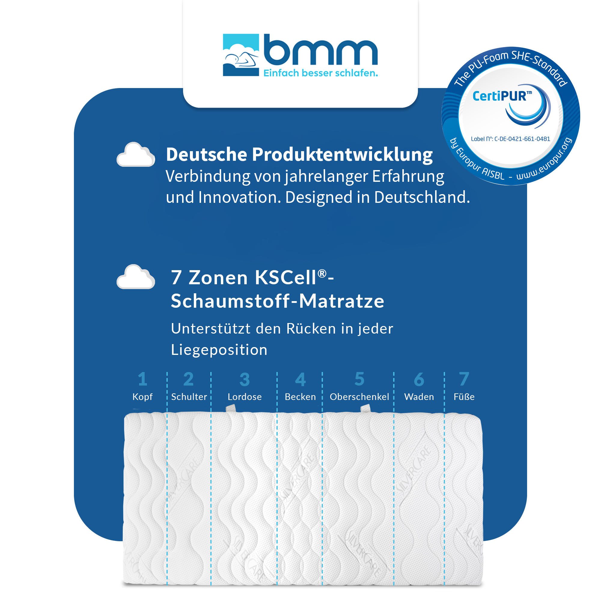 Kaltschaummatratze BMM KSCell-Schaummatratze Komfort 19 SilverCare, 90 x 200 cm, H2, BMM, 19 cm hoch, ergonomischer 7-Zonen KSCell®-Schaum, Deutsche Produktentwicklung