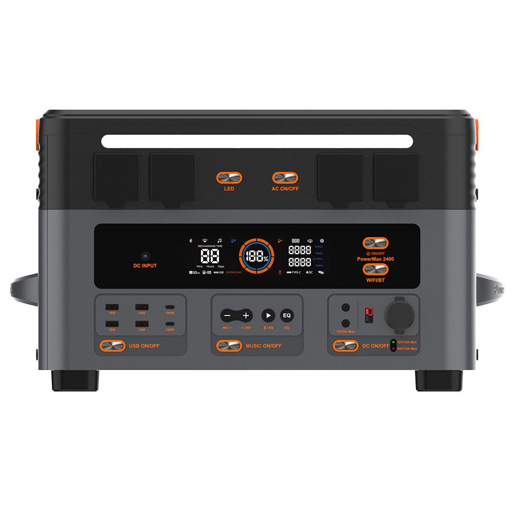 OSCAL Stromerzeuger Blackview PowerMax2400 2400W 1872kWh Tragbare Powerstation, 1,2 Std. Schnellladung, App-Steuerung, 16 Ausgänge, UPS < 0,01 s