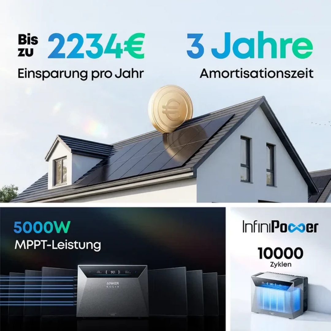 Anker Balkonkraftwerk 2000W/4000W Anker SOLIX Solarbank 4 E5000 Pro All-in-One Stromspeicher, (mit Smart Meter Gen 2, inkl. 4x/8x Sunpro 500W Solarmodule(Optional), PV Speicher mit Notstromfunktion