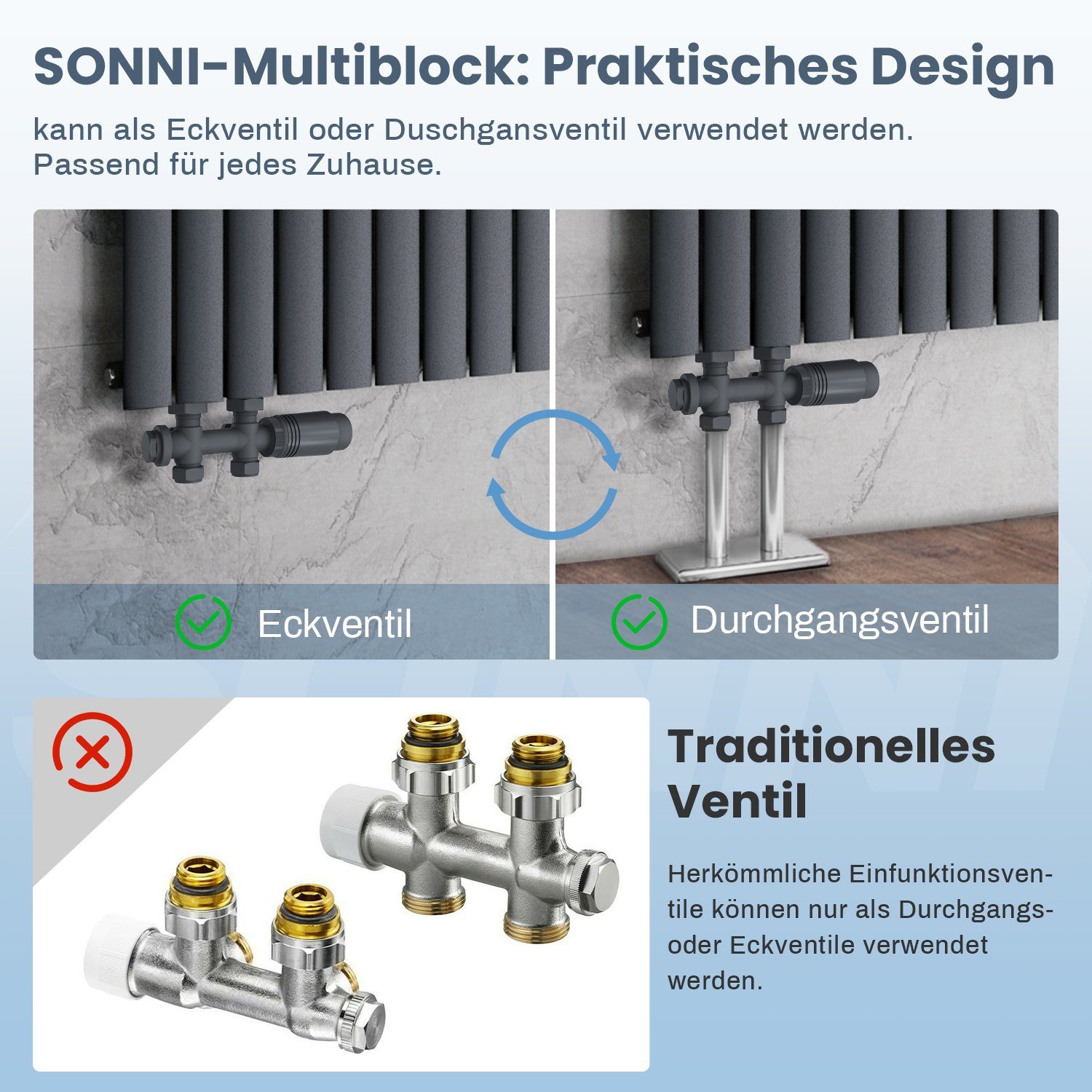 SONNI Heizkörperthermostat Multiblock Set für Heizkörper Thermostat Anschlussarmatur, mit Thermostatkopf , 50mm G 1/2" – Bild 4 von 5
