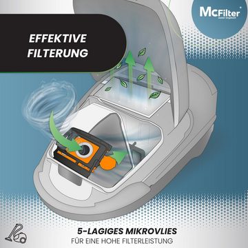McFilter Staubsaugerbeutel Alternative zu Swirl EIO80 EIO 80, passend für EIO Koenic Quigg Staubsauger, Kunststoffdeckscheibe, inkl. Filter, 10 St., hohe Reißfestigkeit, Top Filtration, 5-lagiges Microvlies