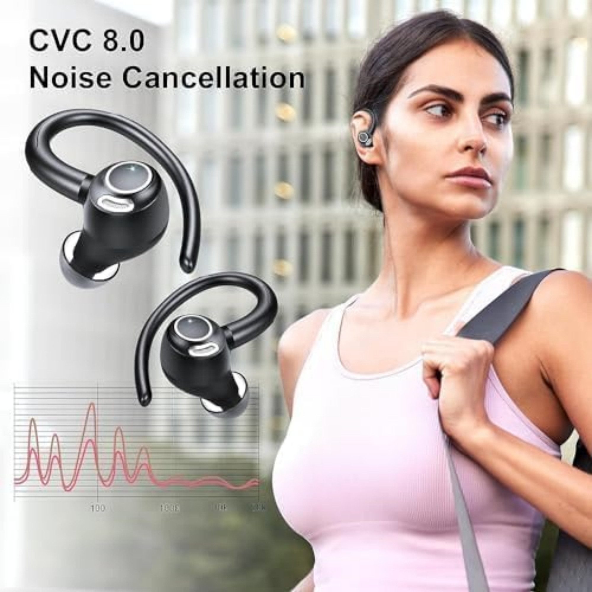ibettertec Bluetooth Kopfhörer Sport, in Ear Kopfhörer Kabellos Bluetooth 5.3 mit In-Ear-Kopfhörer (HD Mic, Herausragender Sound, 40 Std Spielzeit, Comfort Fit, Dual LED-Anzeige, IP7 Wasserdicht Ohrhörer mit Ohrhaken, Kopfhörer, TWS In-Ear-Kopfhörer, In Ear Ohrhörer, Open Ear Kopfhörer)