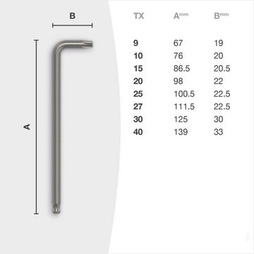 TORX Stiftschlüssel Winkelschraubendreher Set TX9 - TX40, mit Kugelkopf - vernickelt