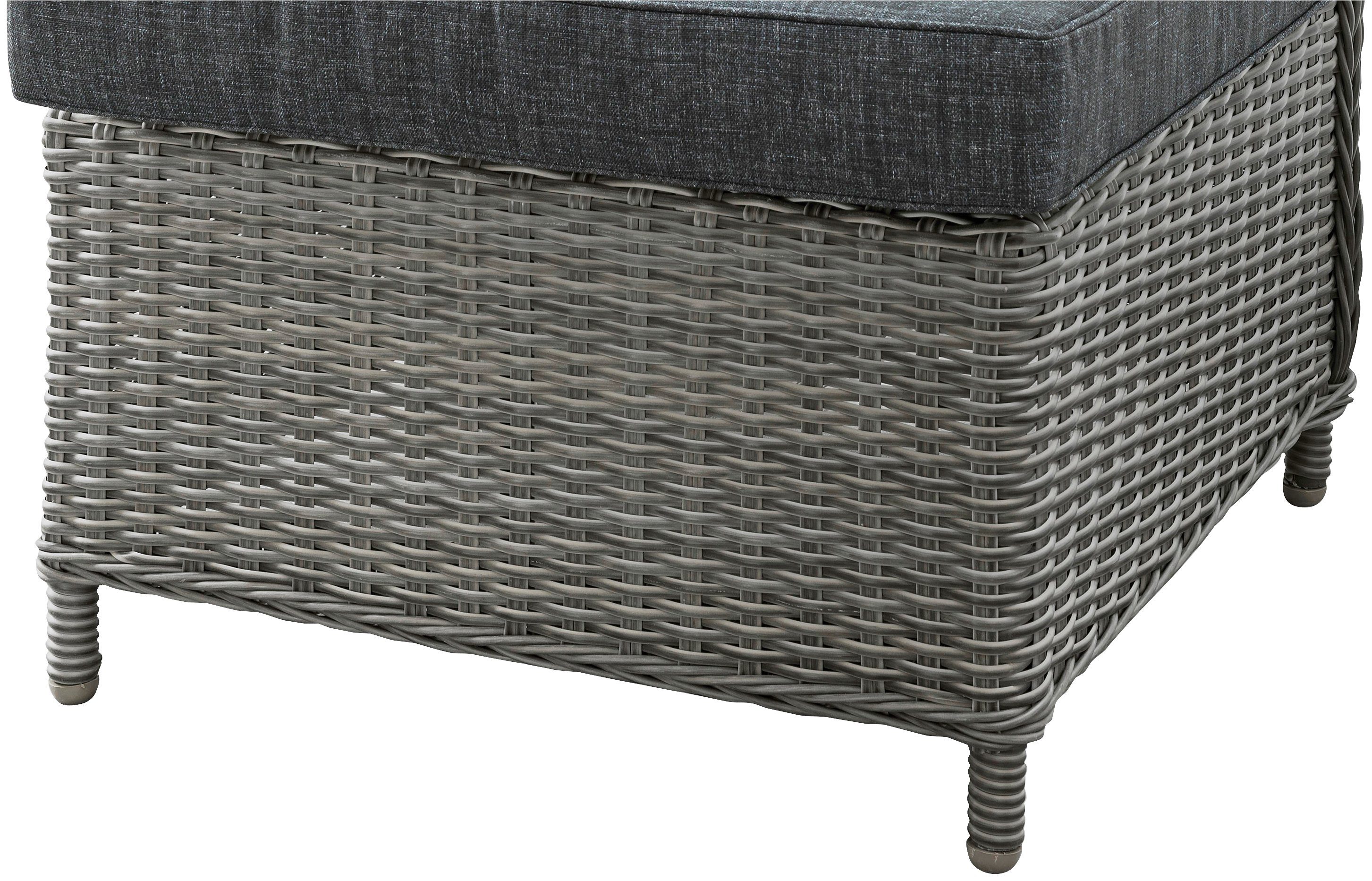 Destiny Loungesessel PALMA, Aluminium, Polyrattan, inkl. Auflagen