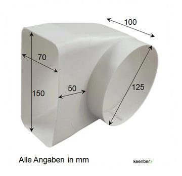 keenberk Abluft-Set Mauerkasten 125 mm Rückstauklappe inklusive Anschlussbogen Flachkanal