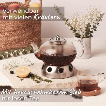 Pykal Karaffe Glas Teekanne mit integriertem Filter - 1 Liter, Glas Teekanne mit Siebeinsatz - 1 Liter