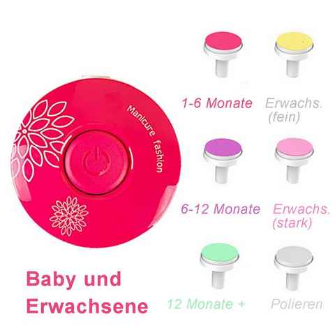 TPFBeauty Babypflege-Set Elektrische Baby Nagelfeile mit Akku Sicherer Baby-Nagelschneider, 1 tlg., Pediküreset Elektrisch für Säuglinge und Kleinkinder - Rot
