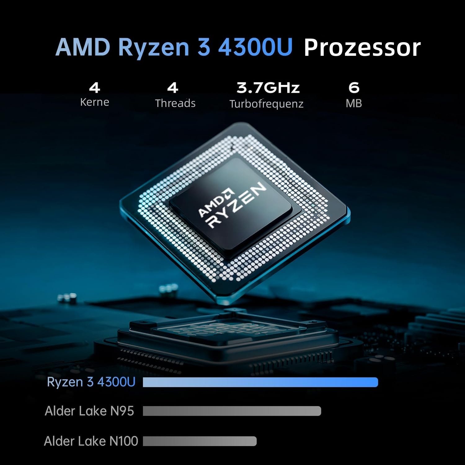 ACEMAGIC 18,5 Zoll AMD Ryzen 3 4300U,16 GB RAM,512 GB SSD, Windows 11 Pro Notebook (42,86 cm/18,5 Zoll, AMD 4300U AMD Ryzen 3 4300U, AMD Radeon Graphics, 16 GB, 512 GB SSD, bis zu 3.6 GHz, WIFI5, Bluetooth 5.0,mit Deutscher Tastaturfolie)