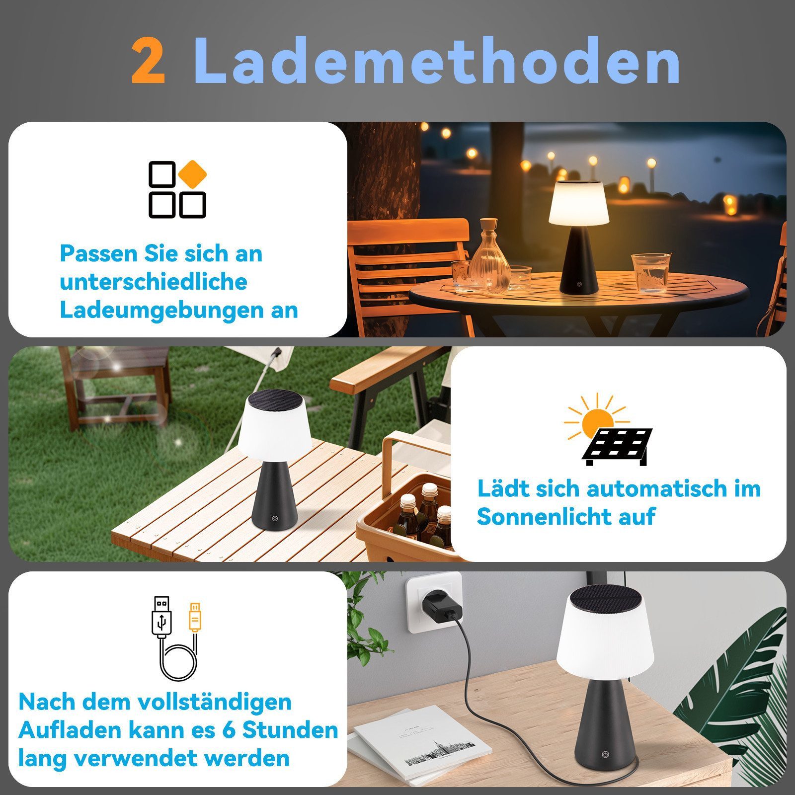 Nettlife LED Tischleuchte Nachttischlampe Solar Akku Kabellos Touch Dimmbar Schwarz/Weiß/Rot, mit USB, LED fest integriert, für Wohnzimmer Esszimmer