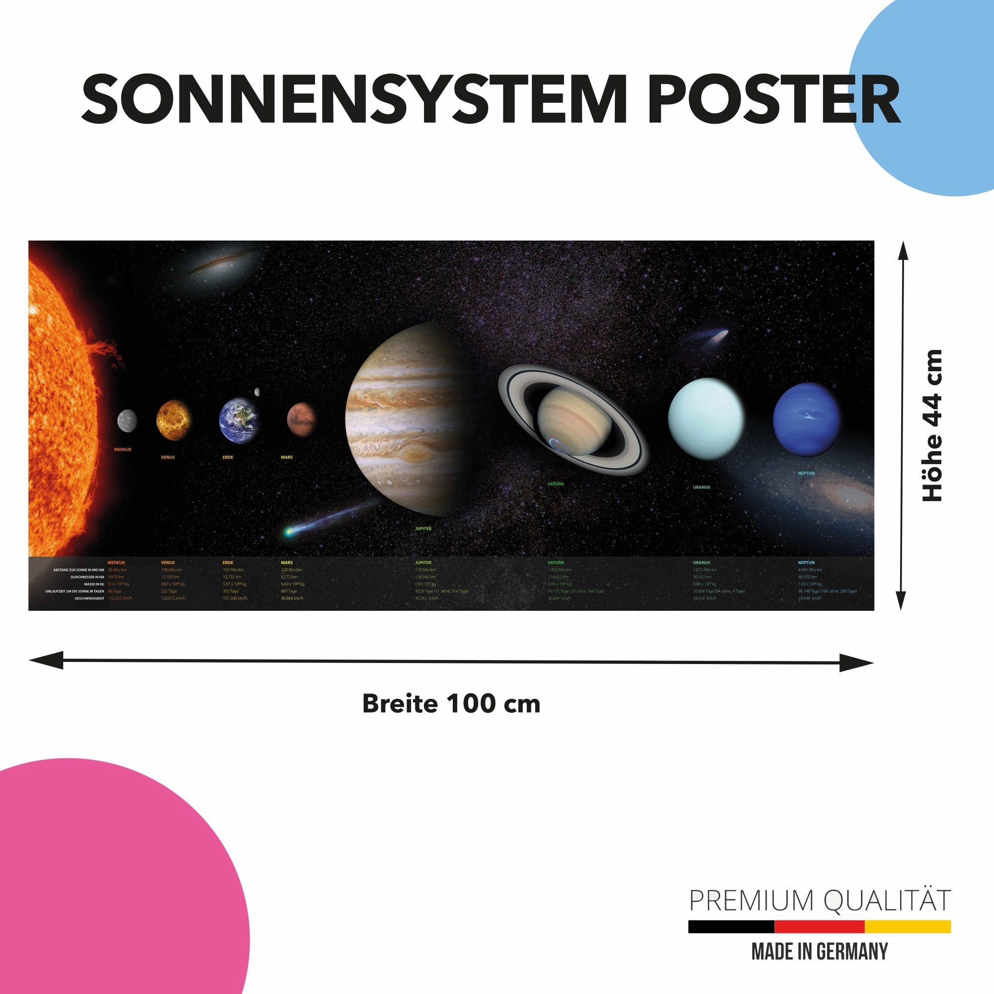 Lineo Poster Sonnensystem mit Planetenfakten XXL 100x44 cm, Sonnensystem (1 St), Galaxie-Lernposter (100x44 cm) mit allen wichtigen Planeten-Daten