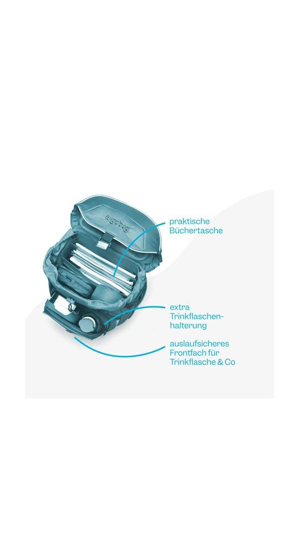 ergobag Schulranzen pack Set (6-tlg., 6-teiliges Set), größenverstellbares Rückensystem