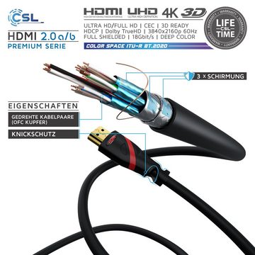 CSL HDMI-Kabel, 2.0b, HDMI Typ A (25 cm), 4K Ultra HD, UHD, Full HD, 3D, ARC, High Speed mit Ethernet - 0,25m