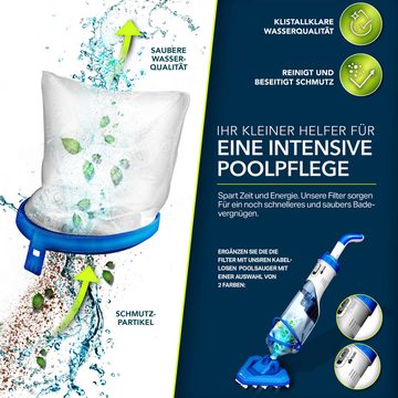 tillvex Poolbodensauger Poolsauger mit Akku & Teleskopstange + Ersatzfilter bis zu 15 m³, (Pool Bodensauger elektrisch Poolreiniger mit Filter), 60 min Laufzeit, Handsauger Reinigungsset kabellos