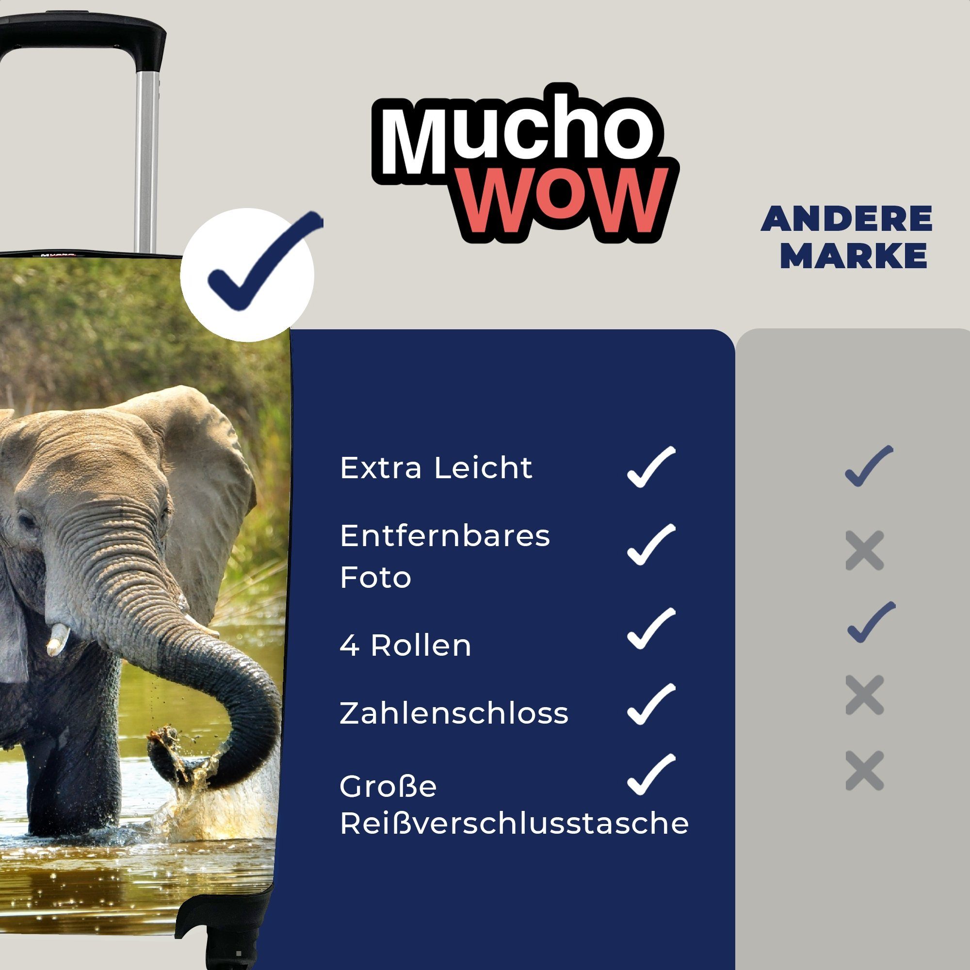 für Trolley, Rollen, - Reisekoffer Ferien, 4 Reisetasche Natur, Handgepäck Wasser mit MuchoWow Handgepäckkoffer Tiere - rollen, Elefant -