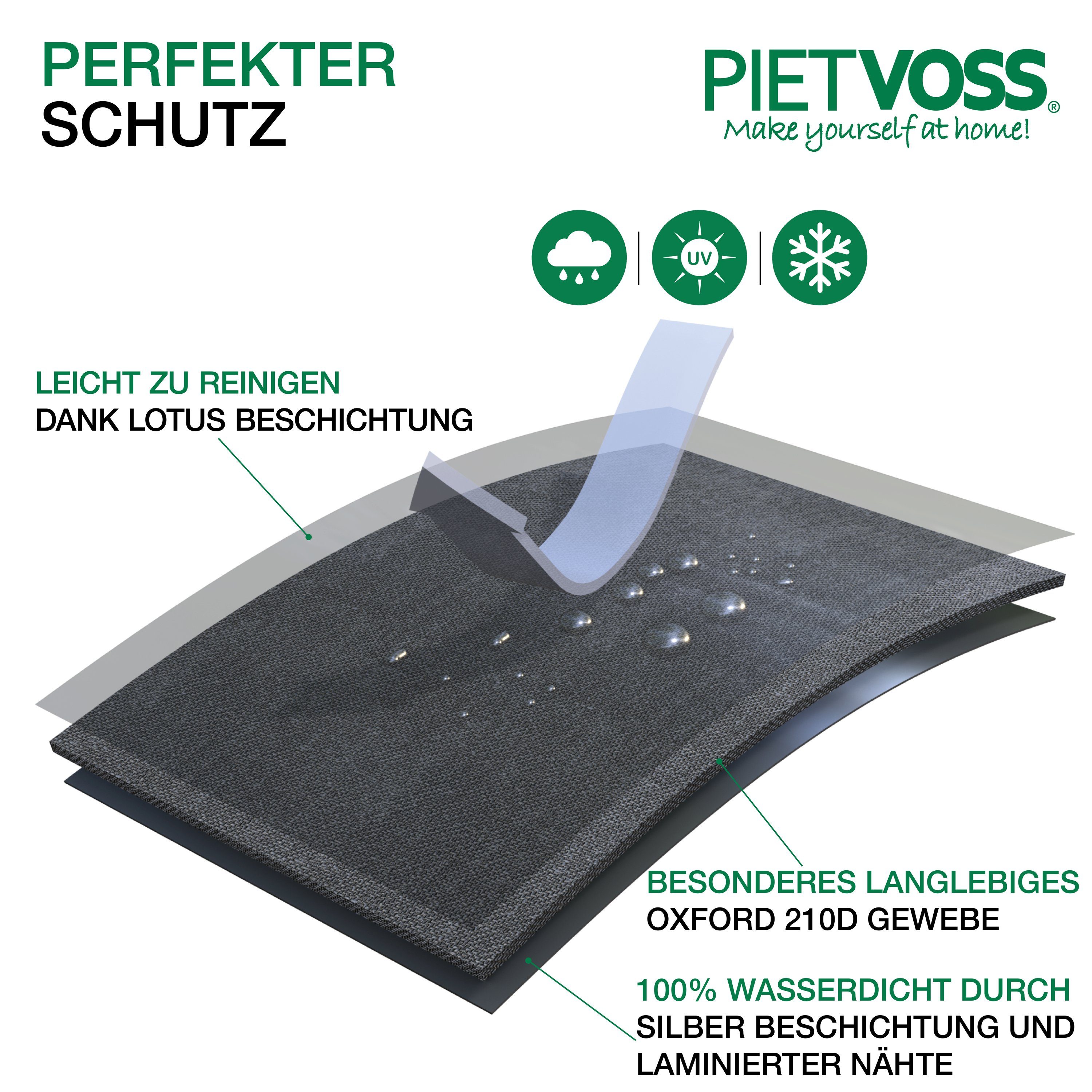 PIETVOSS Sonnenschirm-Schutzhülle für Schutzhülle Ampelschirm