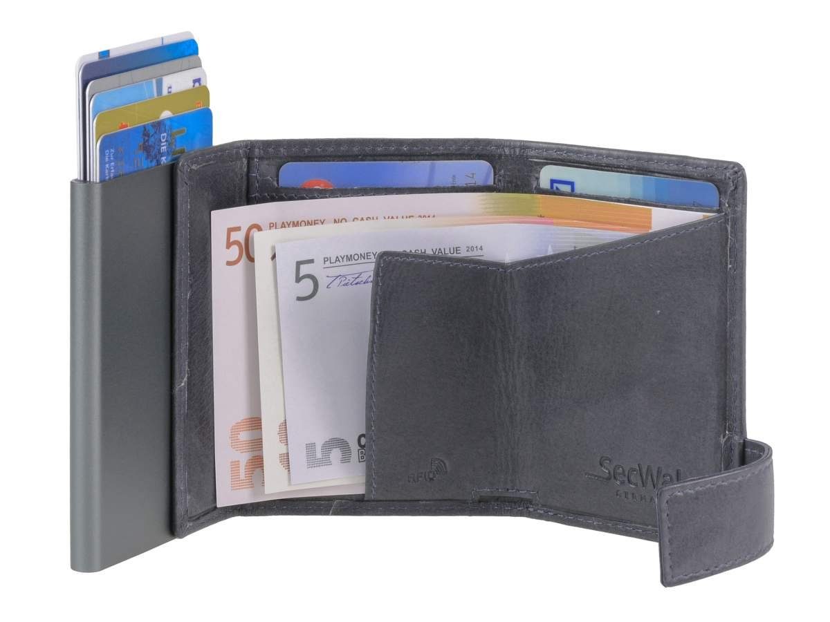 SecWal Geldbörse SW1, Kartenbörse, Kartenetui und Schutz Minibörse, blaugrau RFID Münzfach Alucase