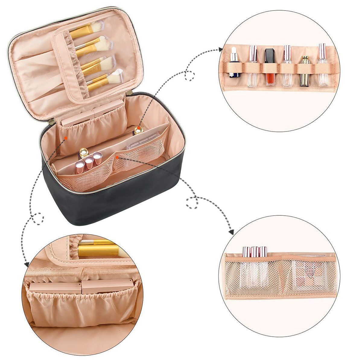 feinlux Kulturbeutel Kosmetiktasche Damen Groß Kulturbeutel mit Pinsel Aufbewahrung (Packung, Trennwand Tragbare Wasserdicht Kulturtasche Schminktasche(1 Stück), Zur Aufbewahrung Ihrer Kosmetika, Lippenstifte und Spiegel.