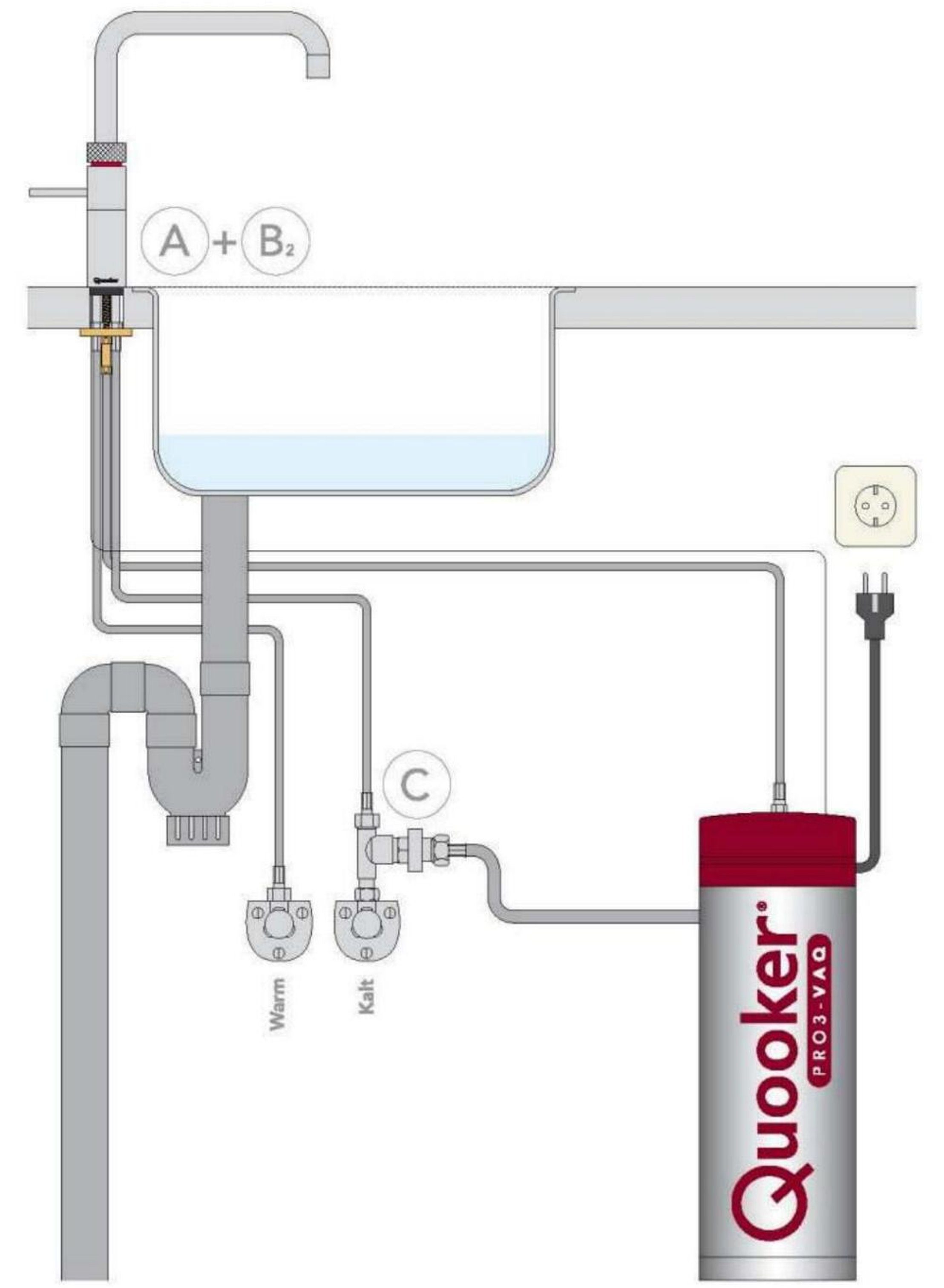 Küchenarmatur Edelstahl 100°C (2-St) QUOOKER VAQ (3FRONTRVS) 100°C mit Kochendwasserfunktion Spültischmischer FRONT PRO3 Armatur QUOOKER