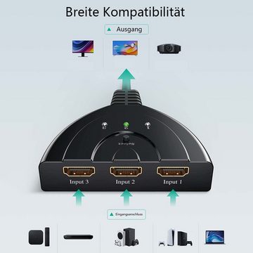 Gontence Splitter 4K HDMI Splitter, Audio-Adapter