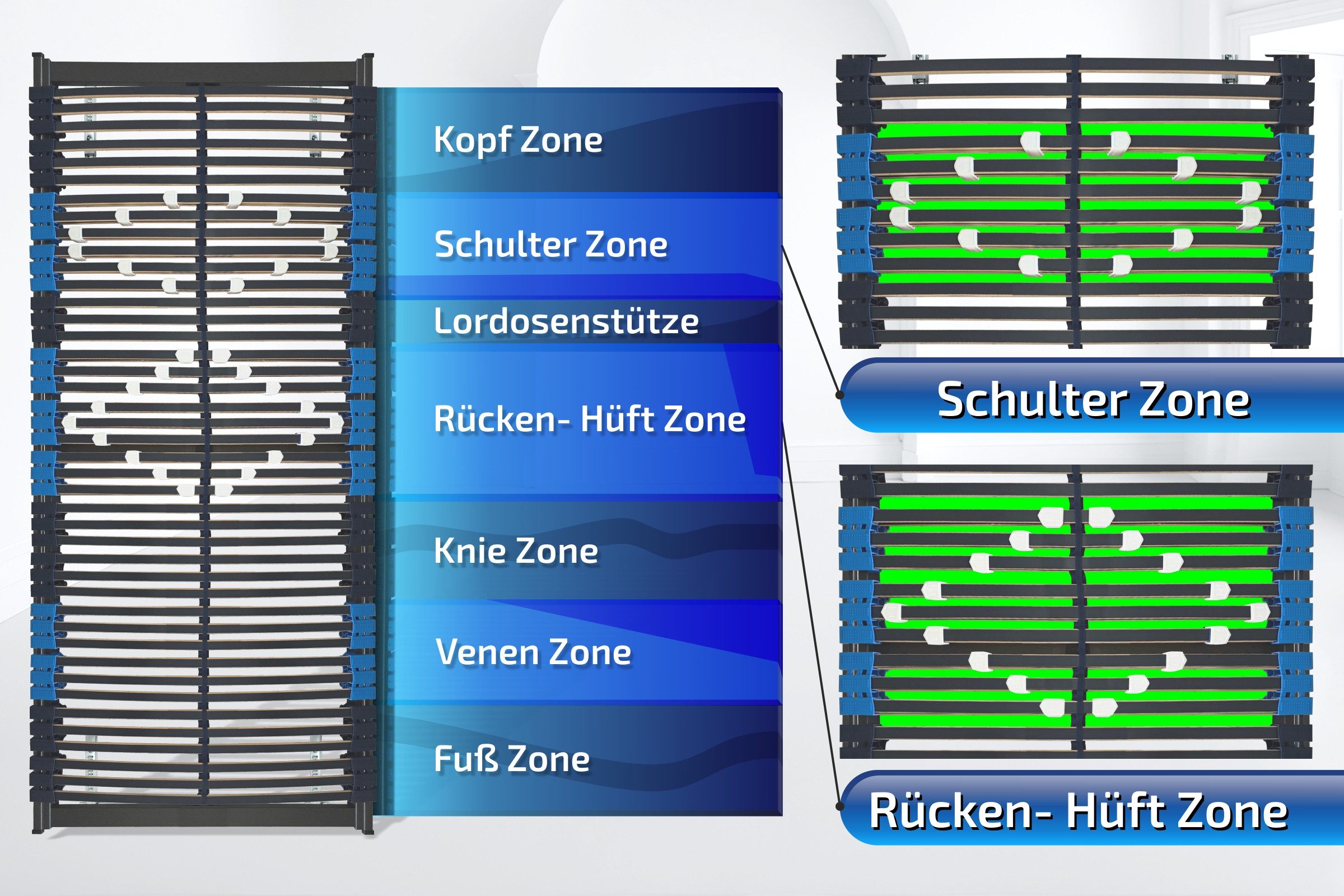 Lattenrost mit verstellbare Schulterzone & Schulterabsenkung, komplett MONTIERT, Matratzen Perfekt, Kopfteil Verstellbar, Fußteil Verstellbar, Kopf- & Fußteil v – Bild 4 von 5