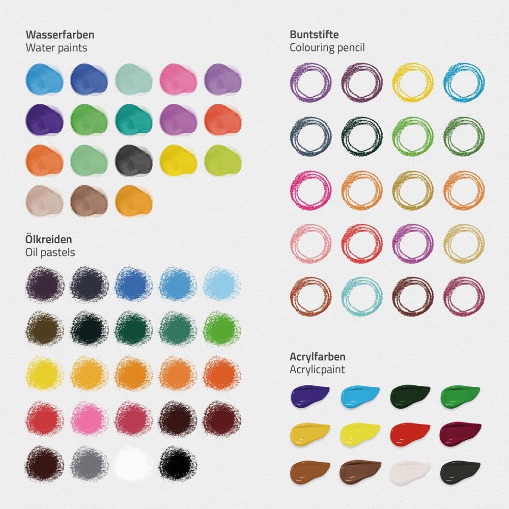ECD Germany Standstaffelei Kunst- und Zeichenset Malkoffer für Kinder und Erwachsene, Malset 140-Teilig mit Staffelei, Wasserfaben Pastelkreide Pinselset