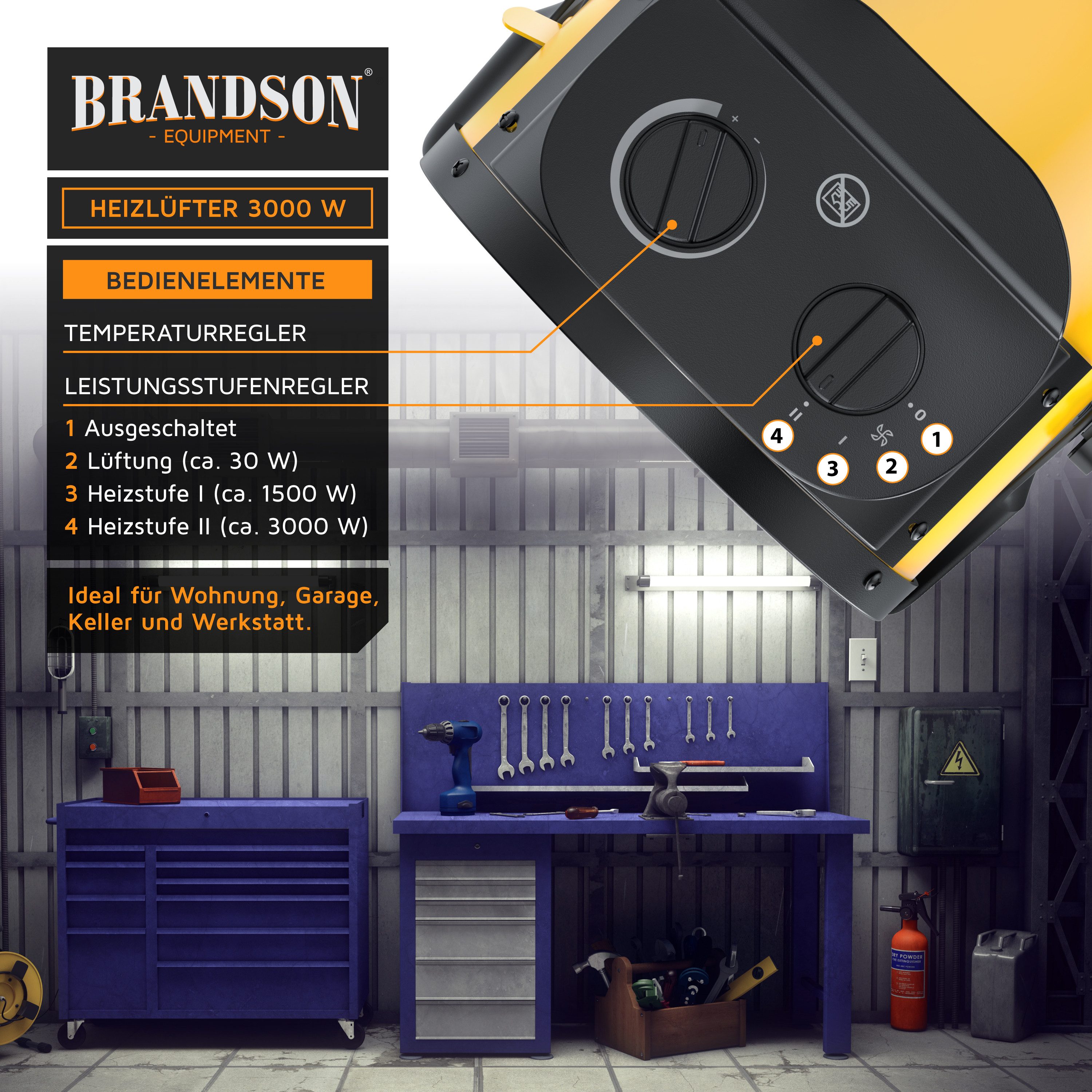 Brandson Keramikheizlüfter Bauheizer 3000 W, PTC Keramik, Thermostat, Lüftermodus, 3000 W, 2 Heizstufen, 220 m3/h, neigbar, IP20, 22x28x21 cm, Tragegriff