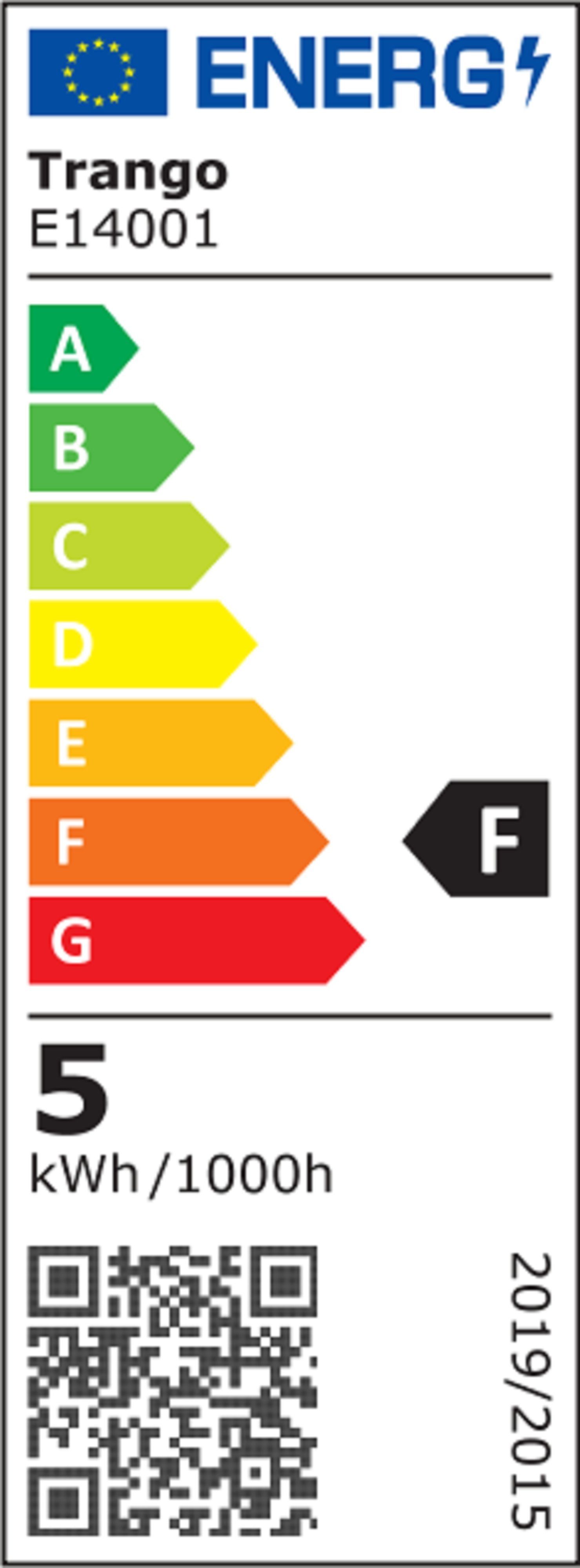 Energieeffizienzklasse: 