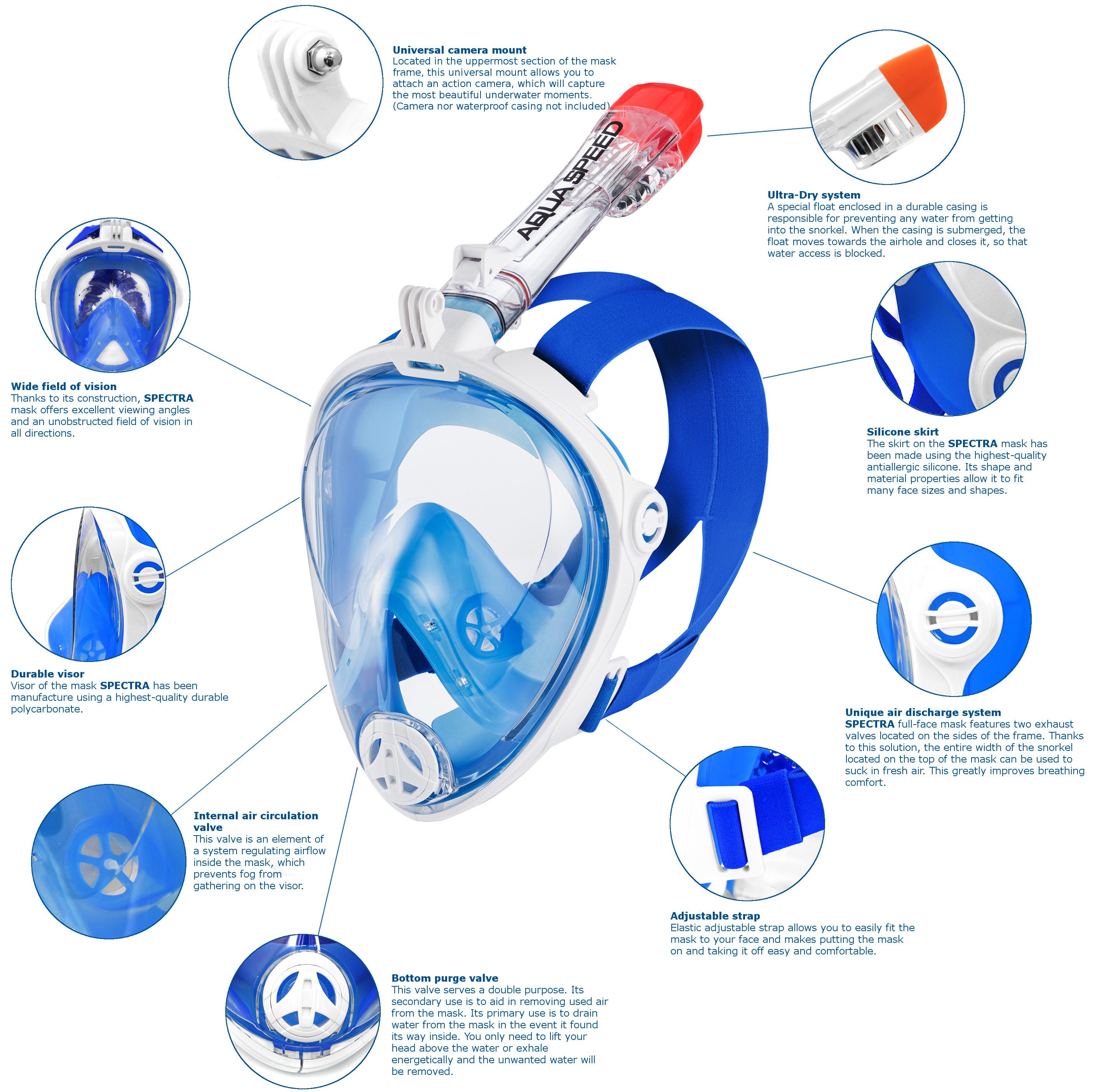 Aqua Speed Schnorchel Kinder 180° Panorama Full Face Schnorchelmaske + Mikrofaser Handtuch (Maske für Kinder, Full Face, Kinderschnorchel, Wassersport-Ausrüstun – Bild 5 von 5