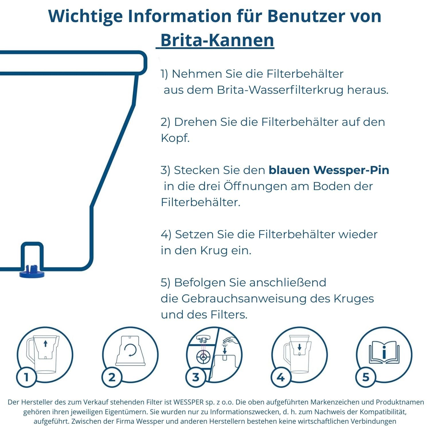 Wessper Kalk- und Wasserfilter 6 Stück Wessper® AQUAMAX Filter Kartuschen, Filterkartuschen, Zubehör für : (durch einen zusätzlichen PIN, der sich auf der Innenseite der Filterfolie befindet) Brita Aluna, Elemaris, Marella und vielen anderen. Reduziert Kalk und Chlor sowie Schwermetalle., Alternative zu Brita Maxtra, Maxtra+ bis zu 200 L pro Kartusche.