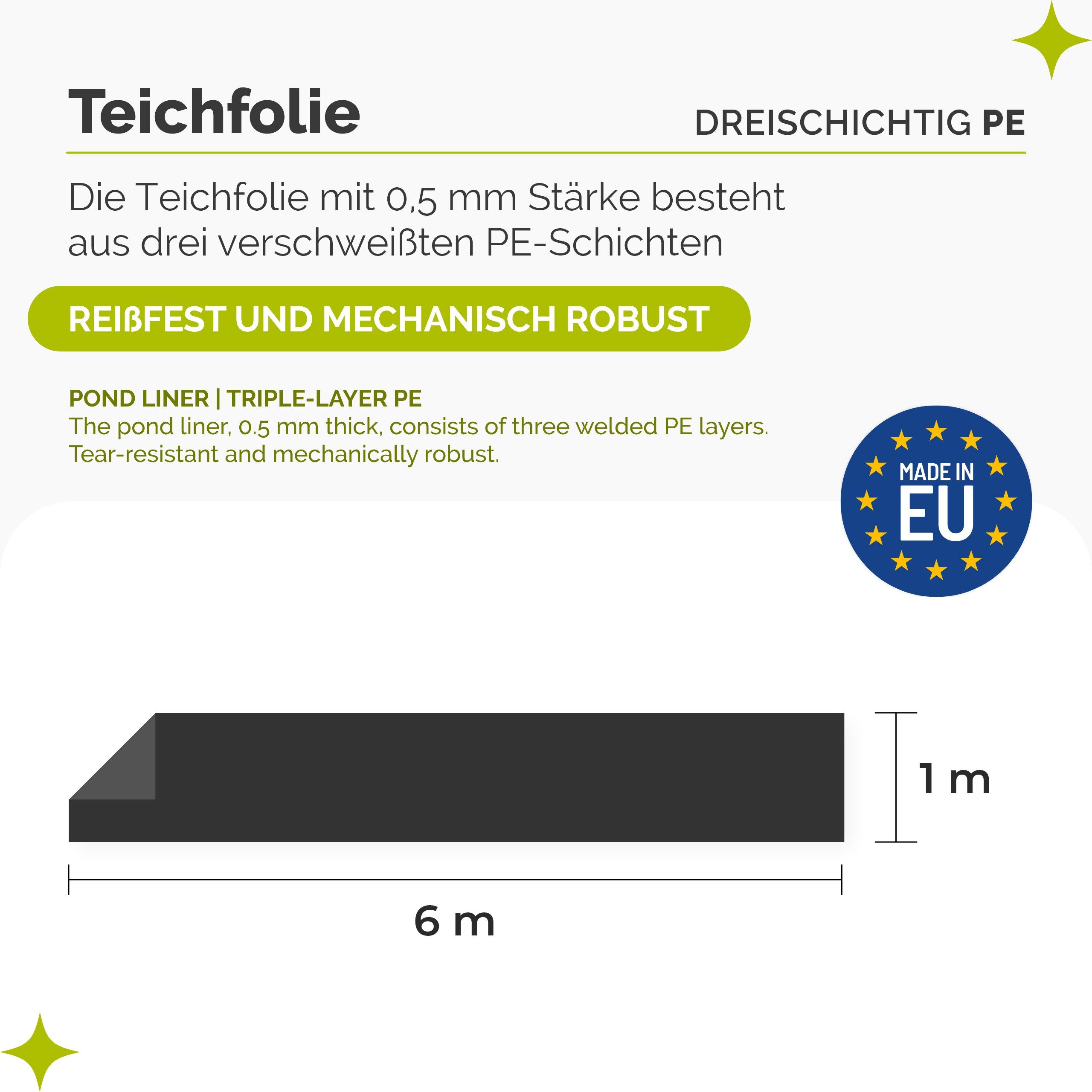 Garronda Teichfolie UV Stabilisiert Folie Gartenteich Fischteich Bachlauf Teichbau GD-0257, 0.5 mm Stärke, (1-St), 3-lagig, 6x1 m (6 m), Schwarz, für Gartenteic – Bild 2 von 5