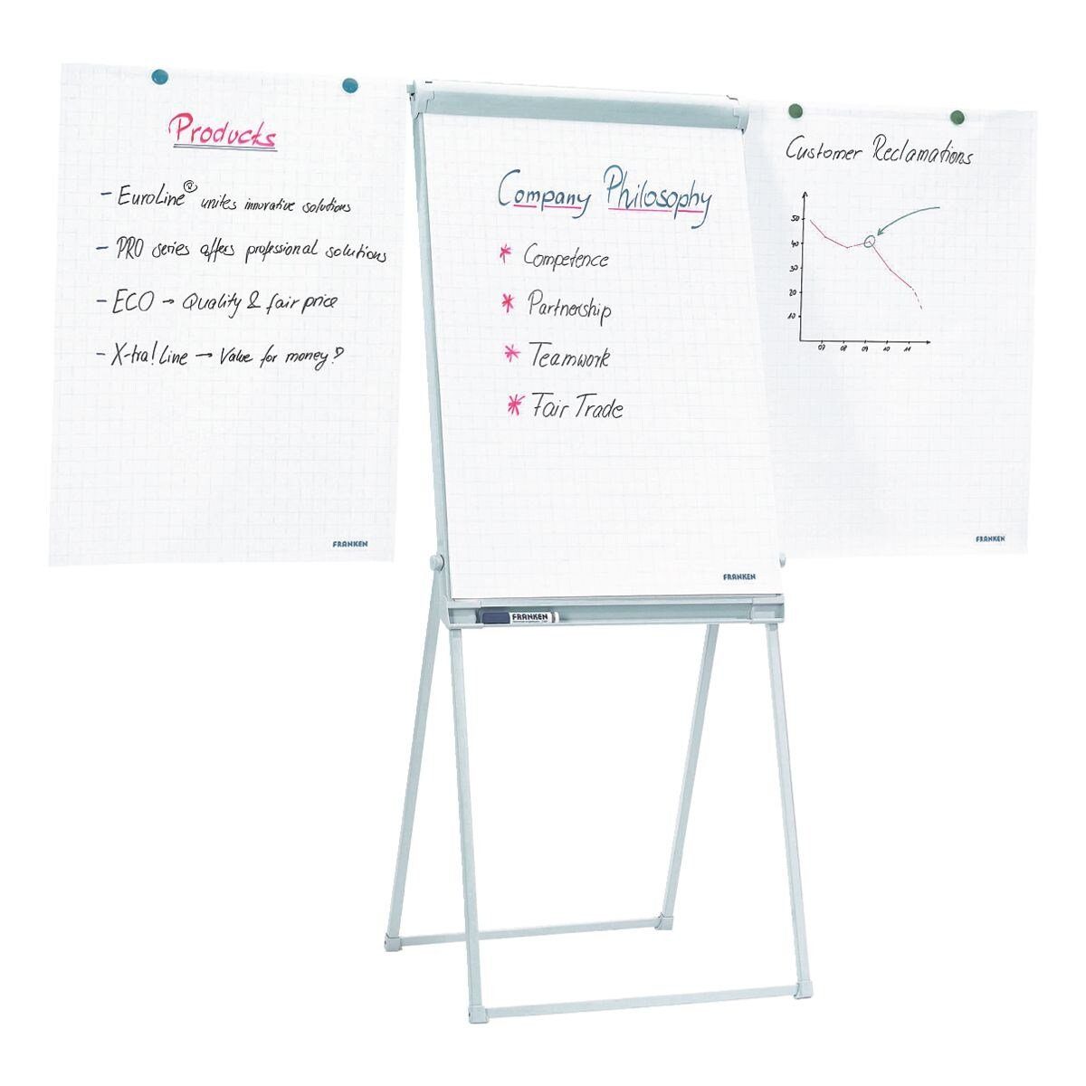 FRANKEN Magnettafel Deluxe FC84, Flipchart mit Vierbeinstativ, niedrige Gesamthöhe 110 - 188 cm