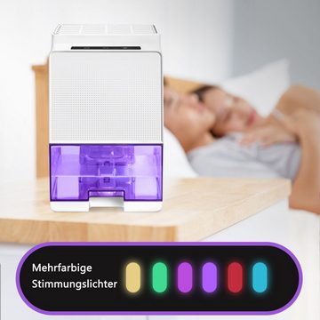 Dedom Luftentfeuchter Luftentfeuchter,Luftentfeuchter für Schlafzimmer,Geräuscharm,1000ML