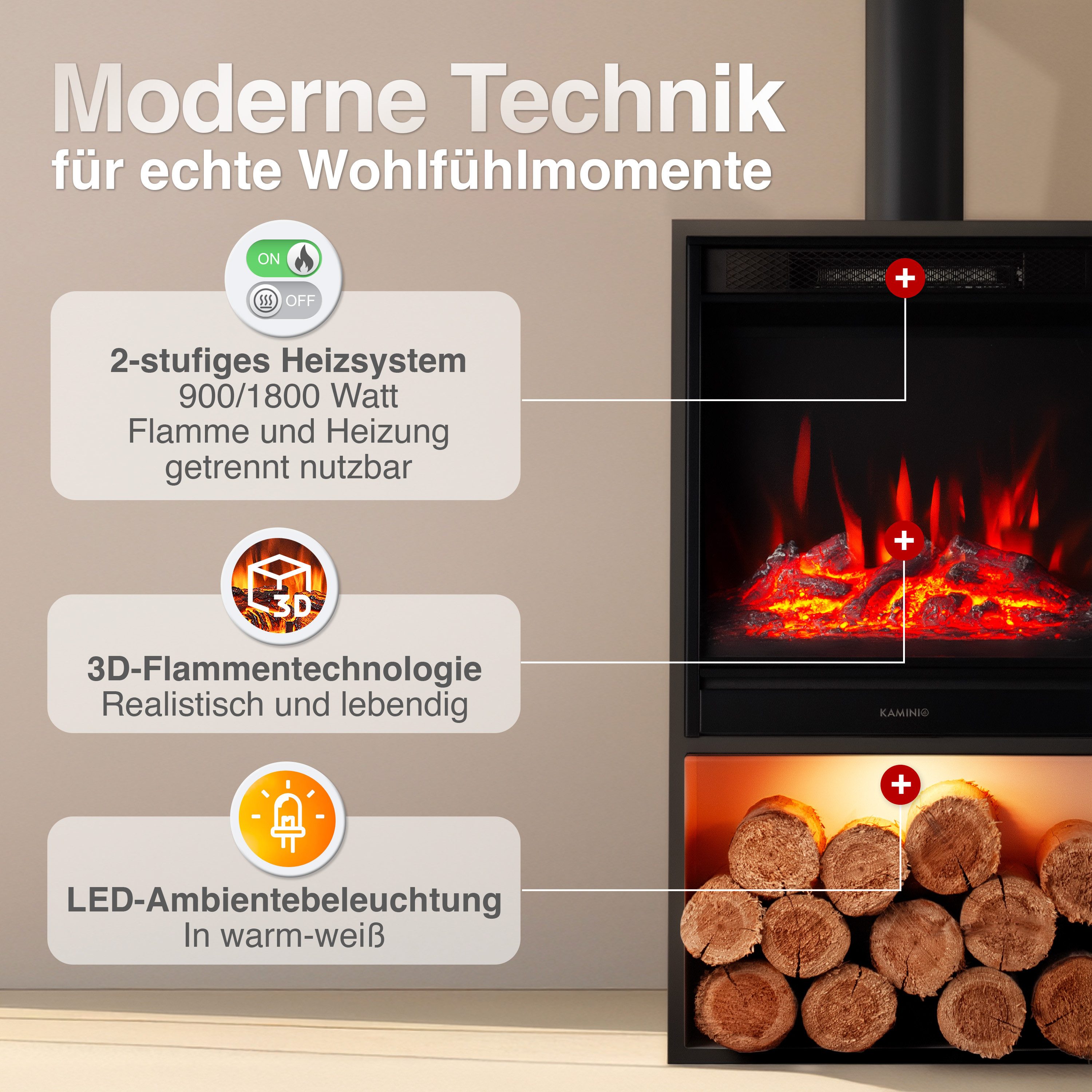 KAMINIO Elektrokamin HUGO, Elektrischer Kamin mit 3D-Flammeneffekt, Heizung 1800W