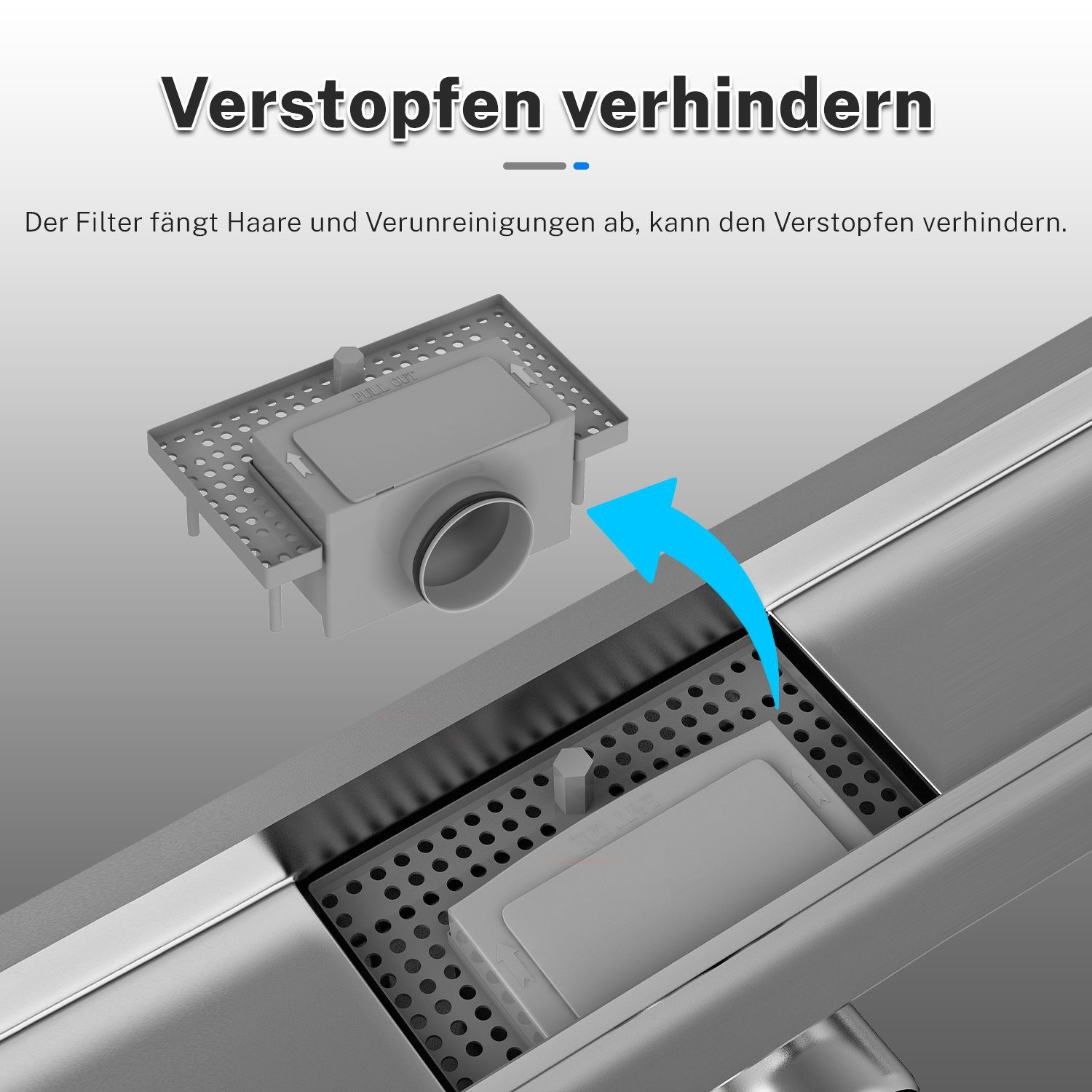 SONNI Duschrinne Edelstahl Duschrinne 100 cm komplettset befliesbar Bodenablauf Flach, Abflussrinne Siphon Ablaufrinne Bad