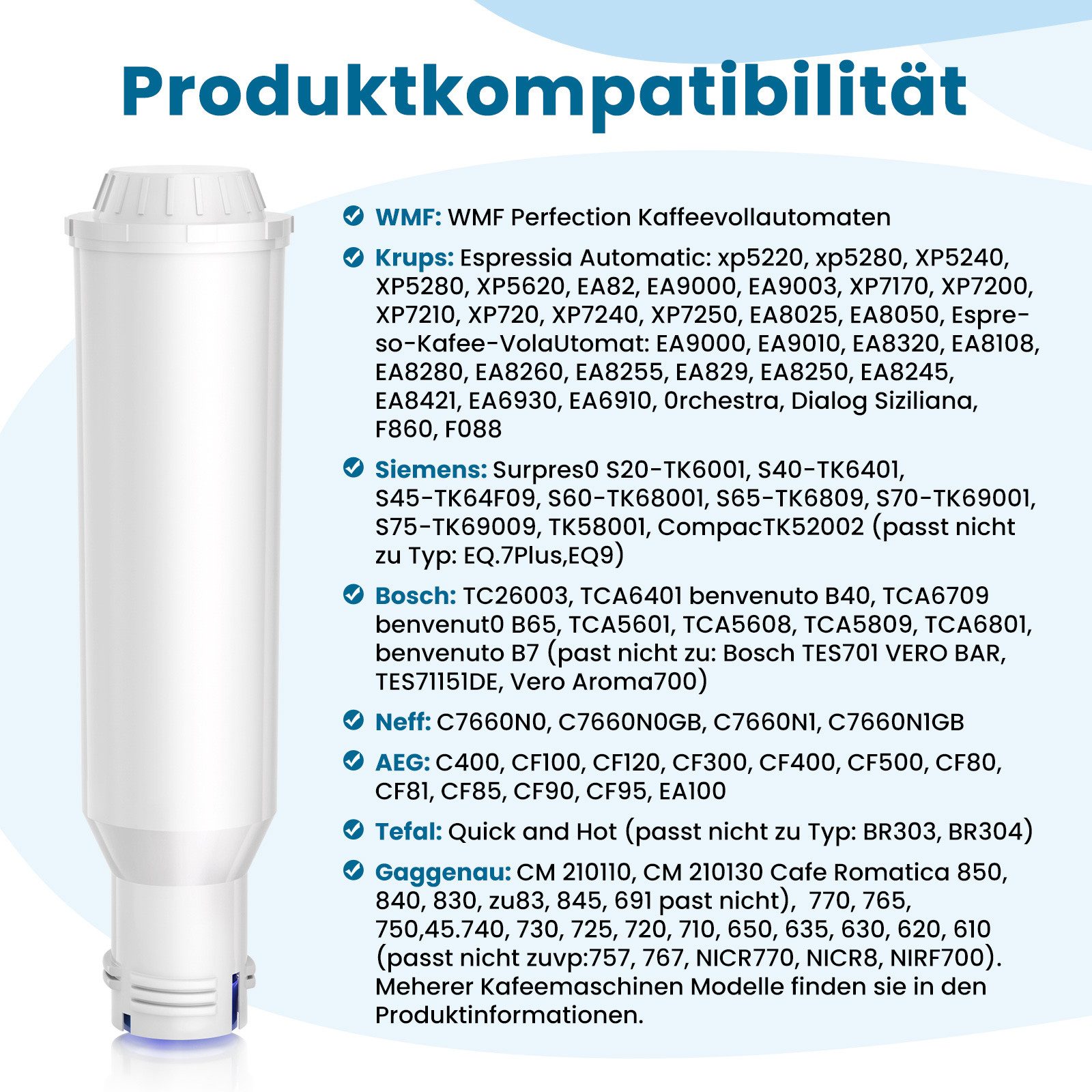 Filswa Wasserfilter 12er set kompatibel mit Krups, Melitta, WMF und Nivona Kaffeeautomaten – Bild 3 von 5