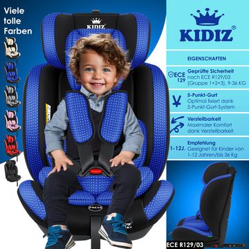 KIDIZ Autokindersitz