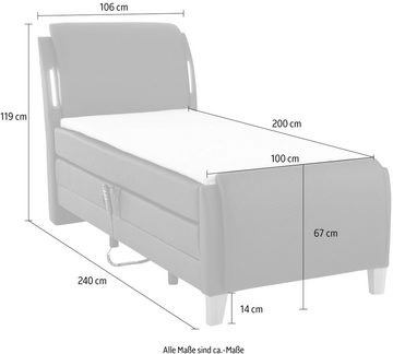 Home affaire Boxspringbett Messina2, Liegekomfort elektrisch Verstellbar