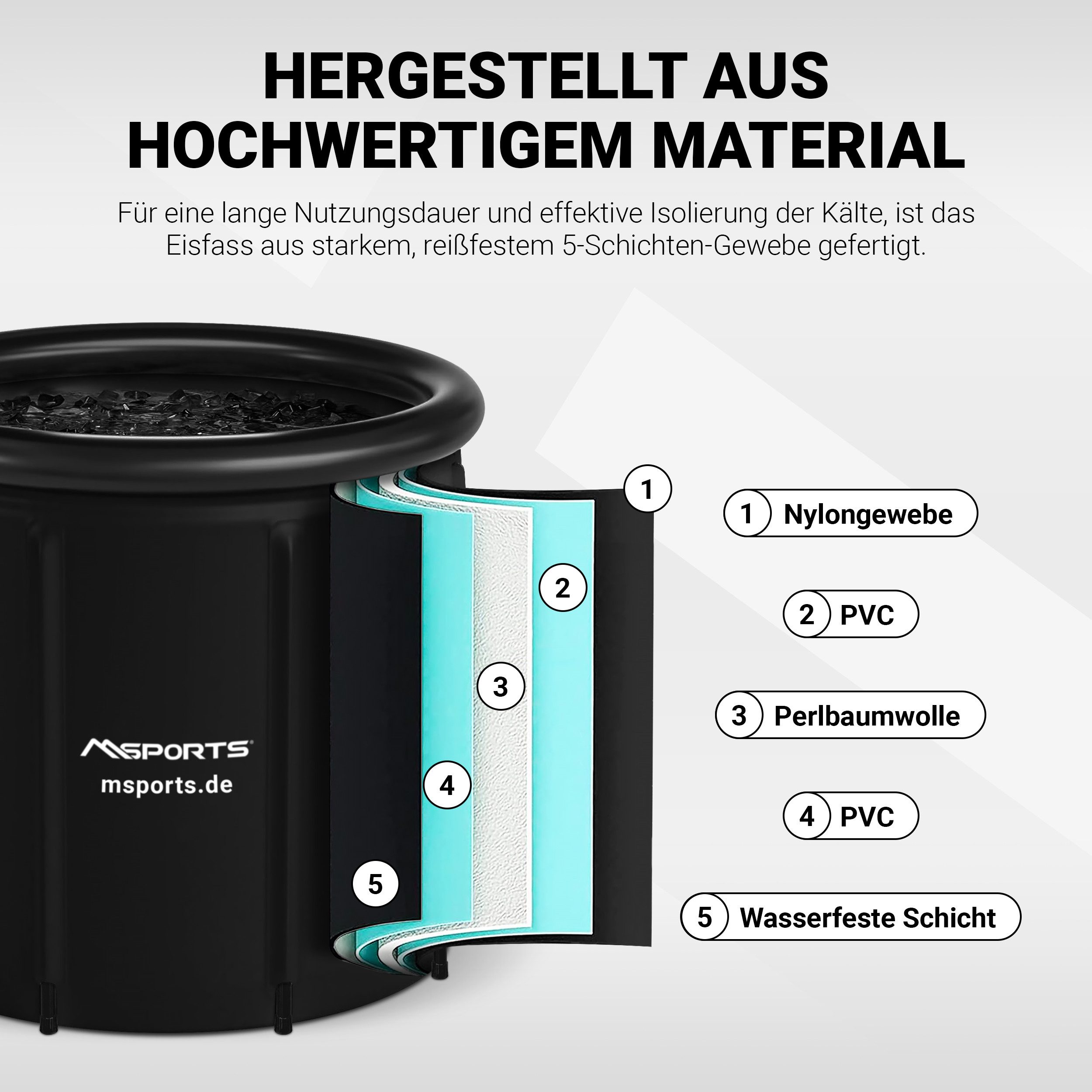 MSports® Eiseimer Eisbad Premium 80 cm inkl. Tasche, Thermodeckel, Luftpumpe, Kopfkissen