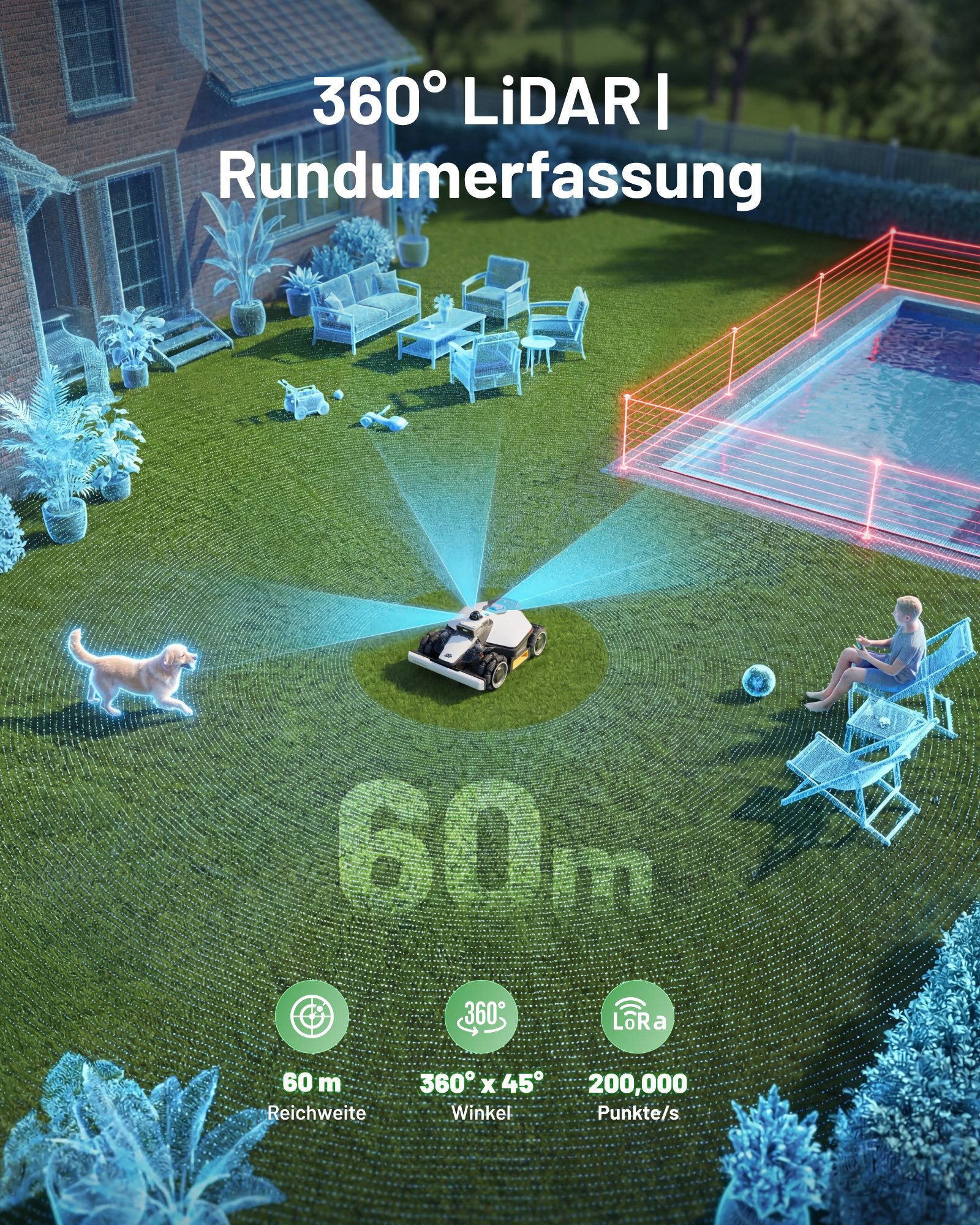 Mammotion Rasenmähroboter LUBA Mini 2 AWD 1500 Mähroboter ohne Begrenzungskabel, bis 1500 m² Rasenfläche, (360 LiDAR + AI Vision + NetRTK), Randmähen, DropMow, Auto-Kartierung, 80% Steigung, 4G Moudel, APP