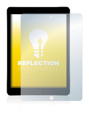 upscreen Schutzfolie für Apple iPad Pro 9.7" 2016, Displayschutzfolie, Folie matt entspiegelt Anti-Reflex