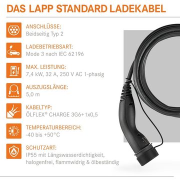 Lapp Mobility Ladekabel Typ 2 Schwarz 7,4 kW Mode 3 Autoladekabel, Typ 2 Stecker, Typ 2 Kupplung (500 cm), 32 A, 1-phasig, IP55 Schutz