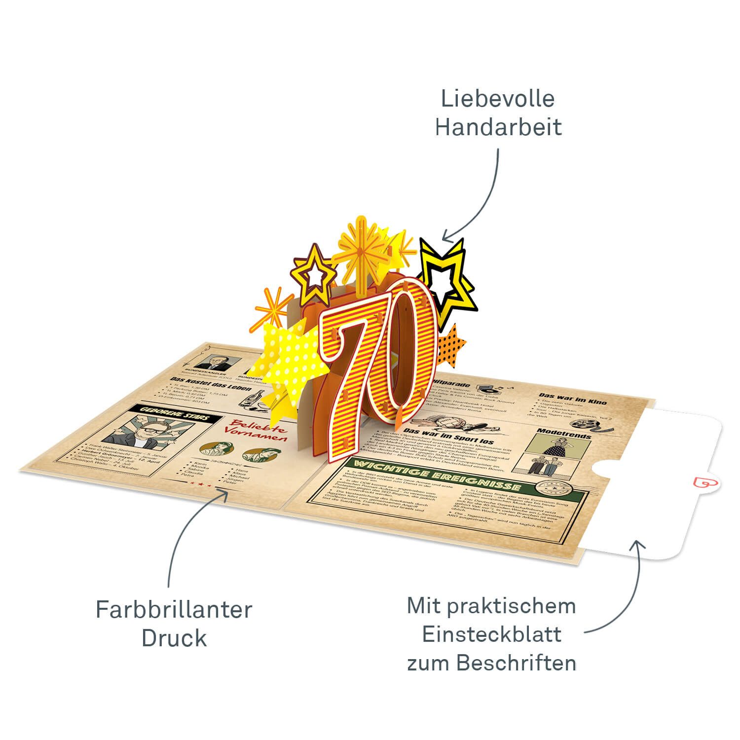 papercrush Geburtstagskarte Zurück ins Jahr 1956 Pop-Up Karte