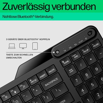 HP 460 Wireless-Tastatur