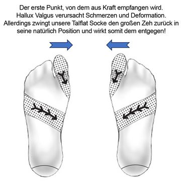 Talflat Gesundheitssocken Talflat - Socken gegen Fußschmerzen und Plattfüße, Hallux Valgus Schmerzfrei Kompression